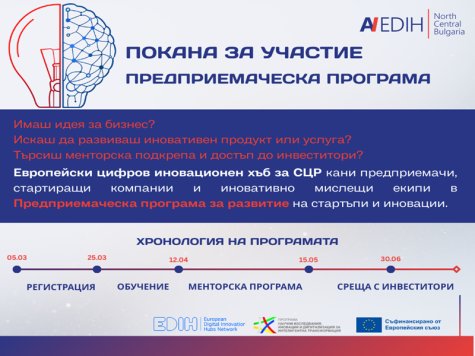 Предприемаческа програма подпомага развитието на стартиращи бизнес идеи в Северен централен район